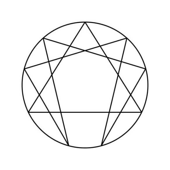 Enneagram (ZDARMA)